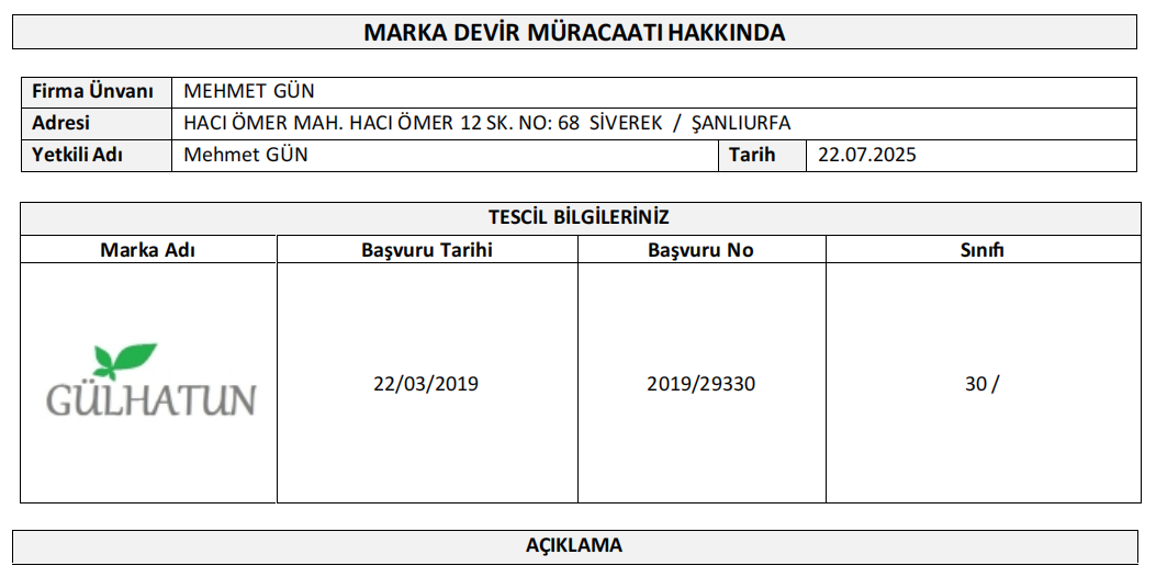 Gülhatun Marka Patent